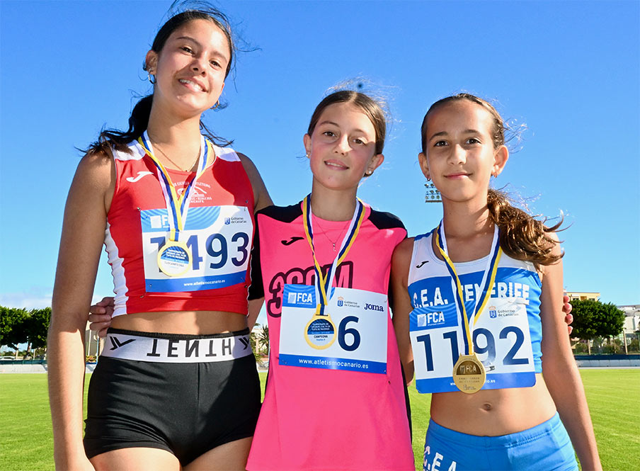 Campeonato de Canarias Sub-14 Pista de invierno- Atletismo Canarias